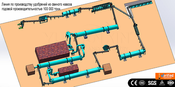 Линия-по-производству-удобрений-из-свиного-навоза-годовой-производительностью-100000-тонн.