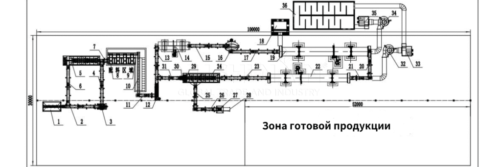 Линия-гранулирования-органических-удобрений-8-10-т-ч