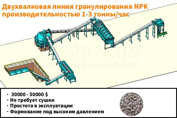 Двухвалковая-линия-гранулирования-NPK-1-3-тч